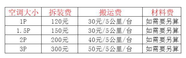 崇明空调移机及费用电话在哪里找
